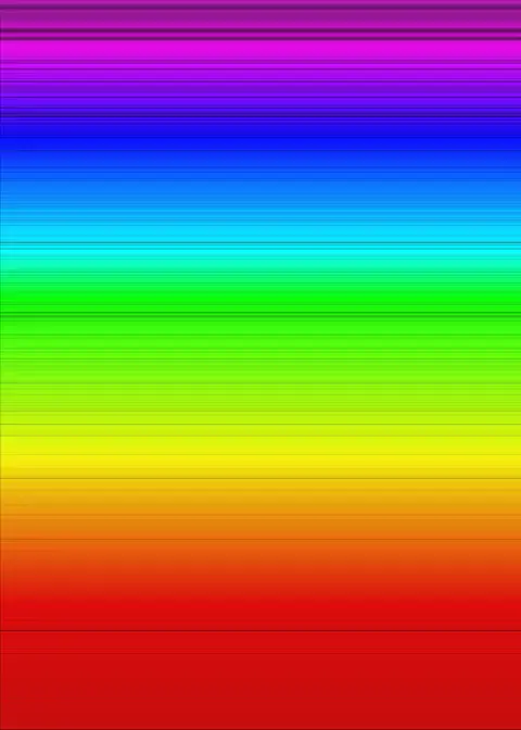 Spectrum of the sun