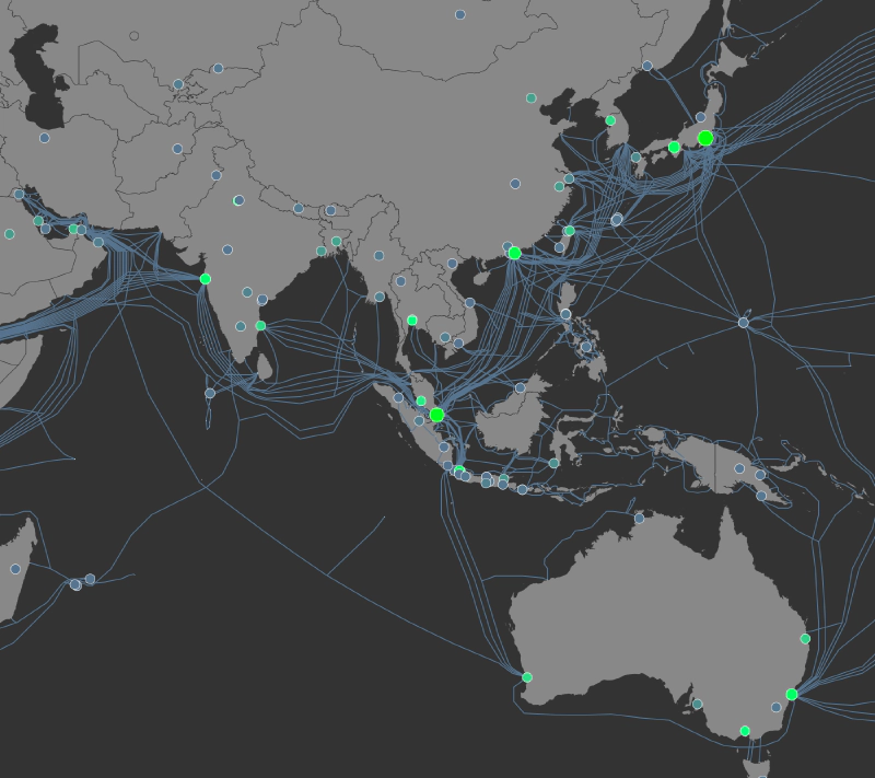 Visualizing the Internet (2023)