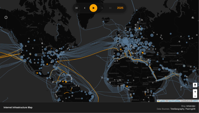 Visualizing the Internet (2025)