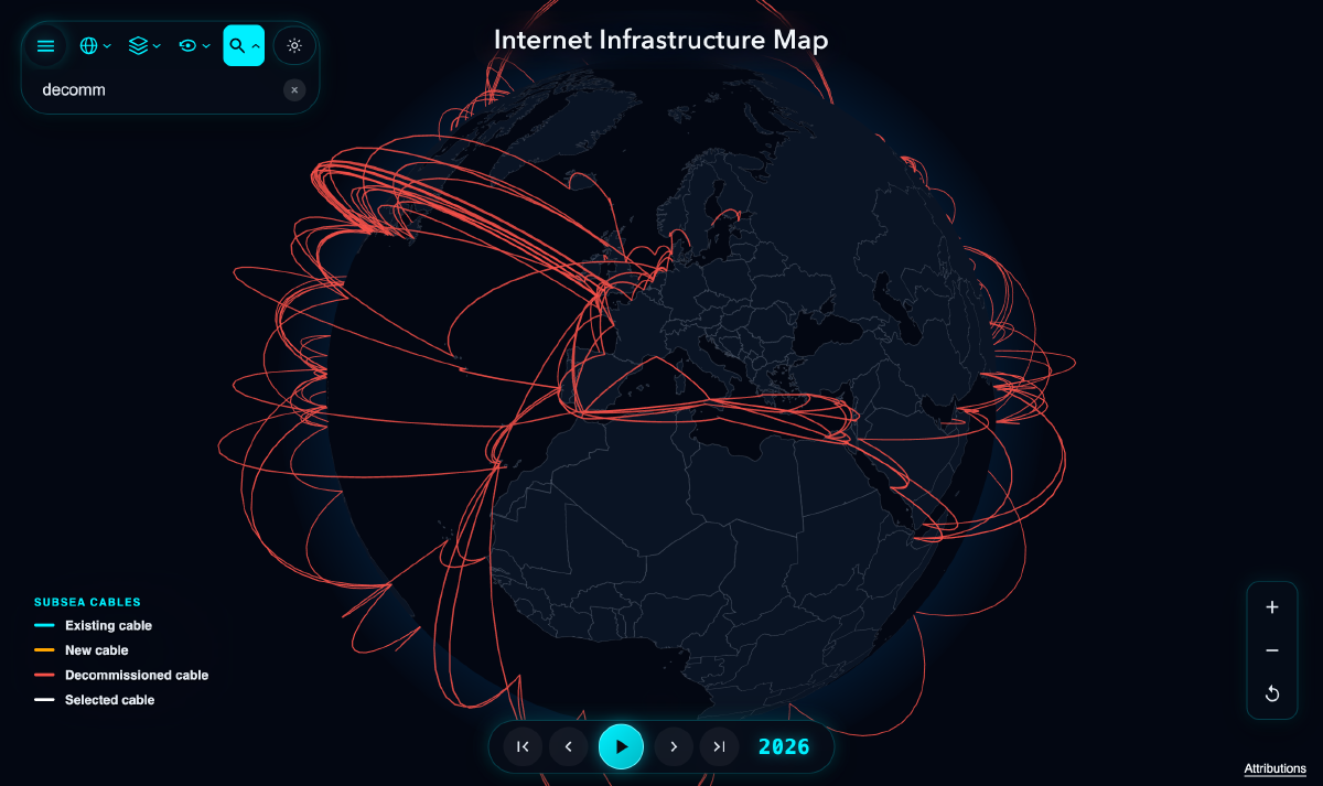 Decommissioned historical submarine cables view
