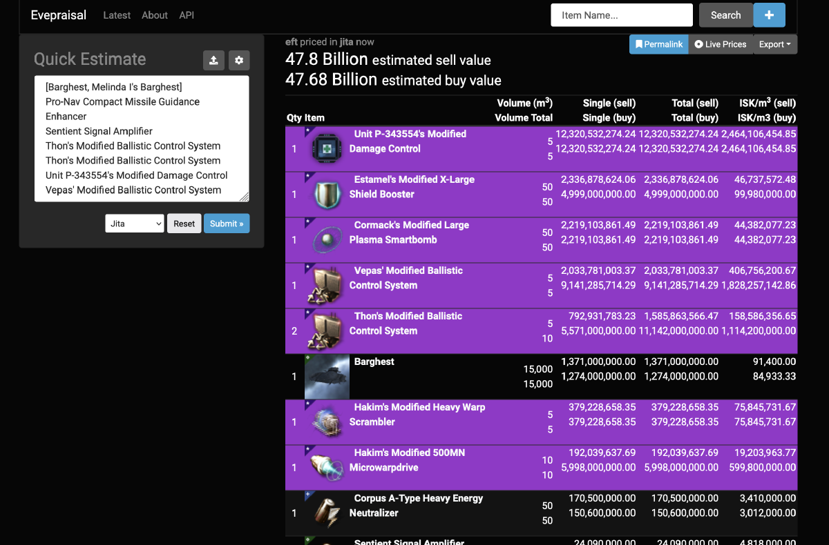 Appraisal page in 2023