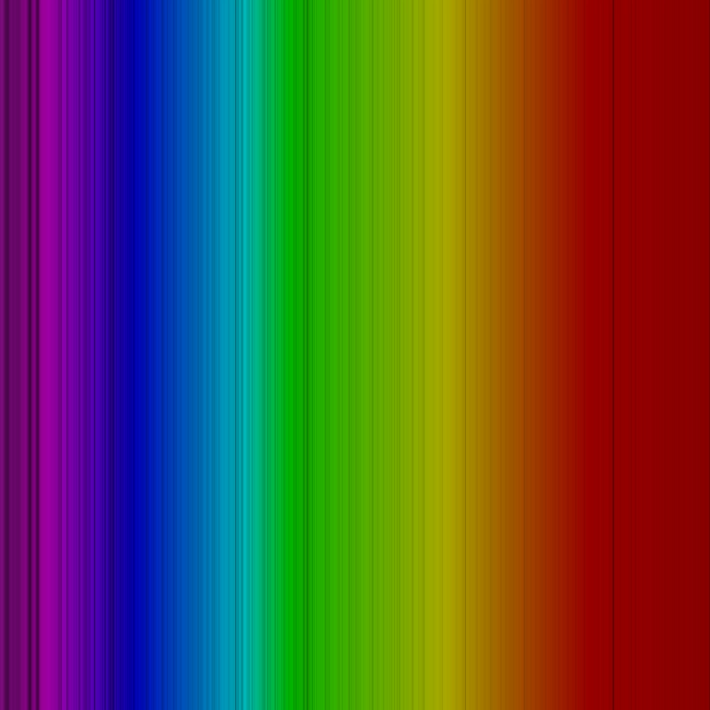 Visualizing the spectrum of the sun (Part 2)